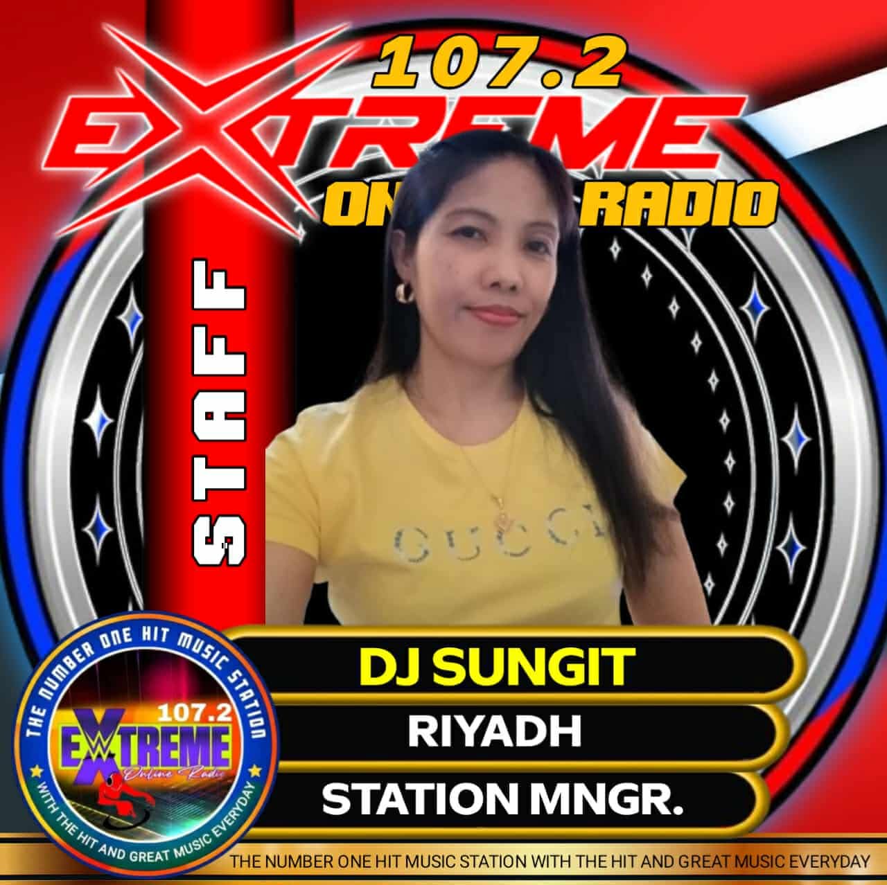 Program Image