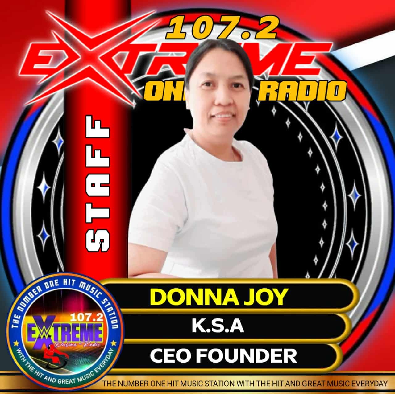 Program Image