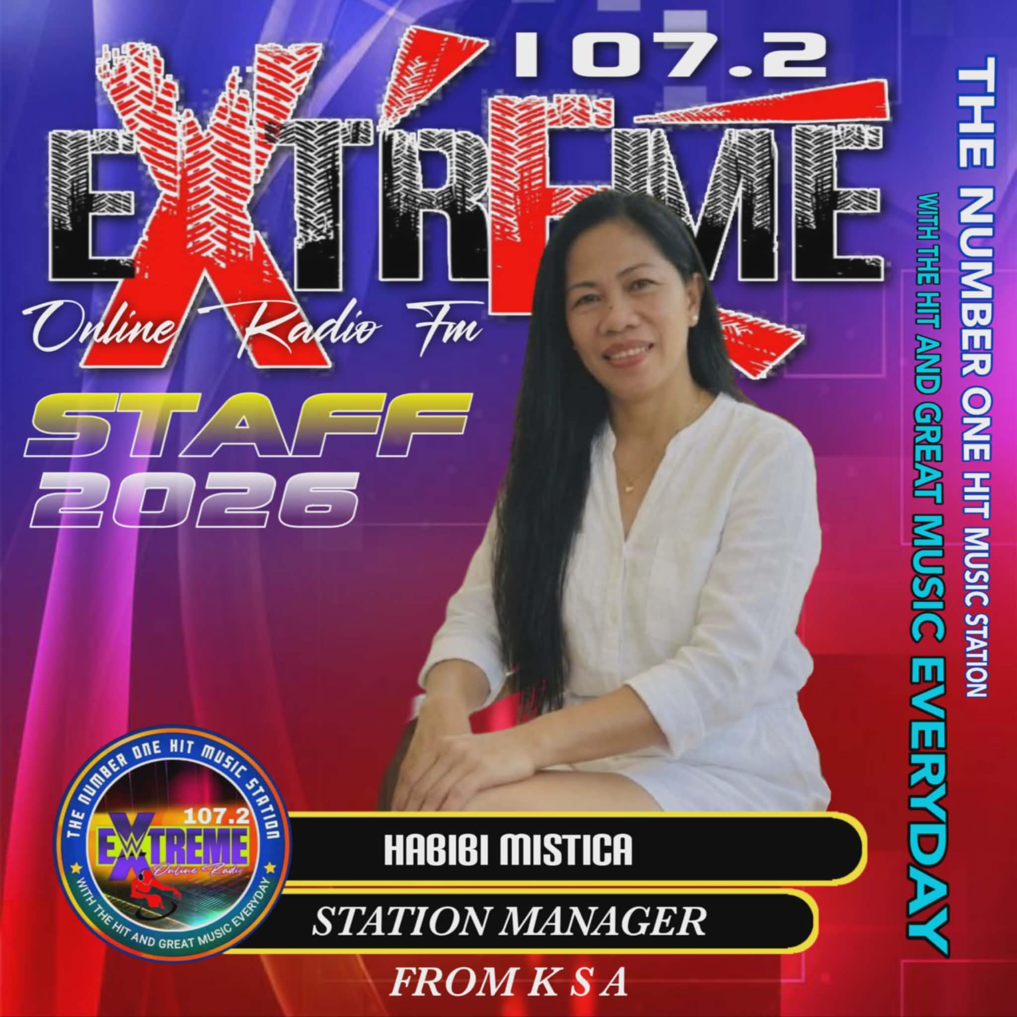 Program Image