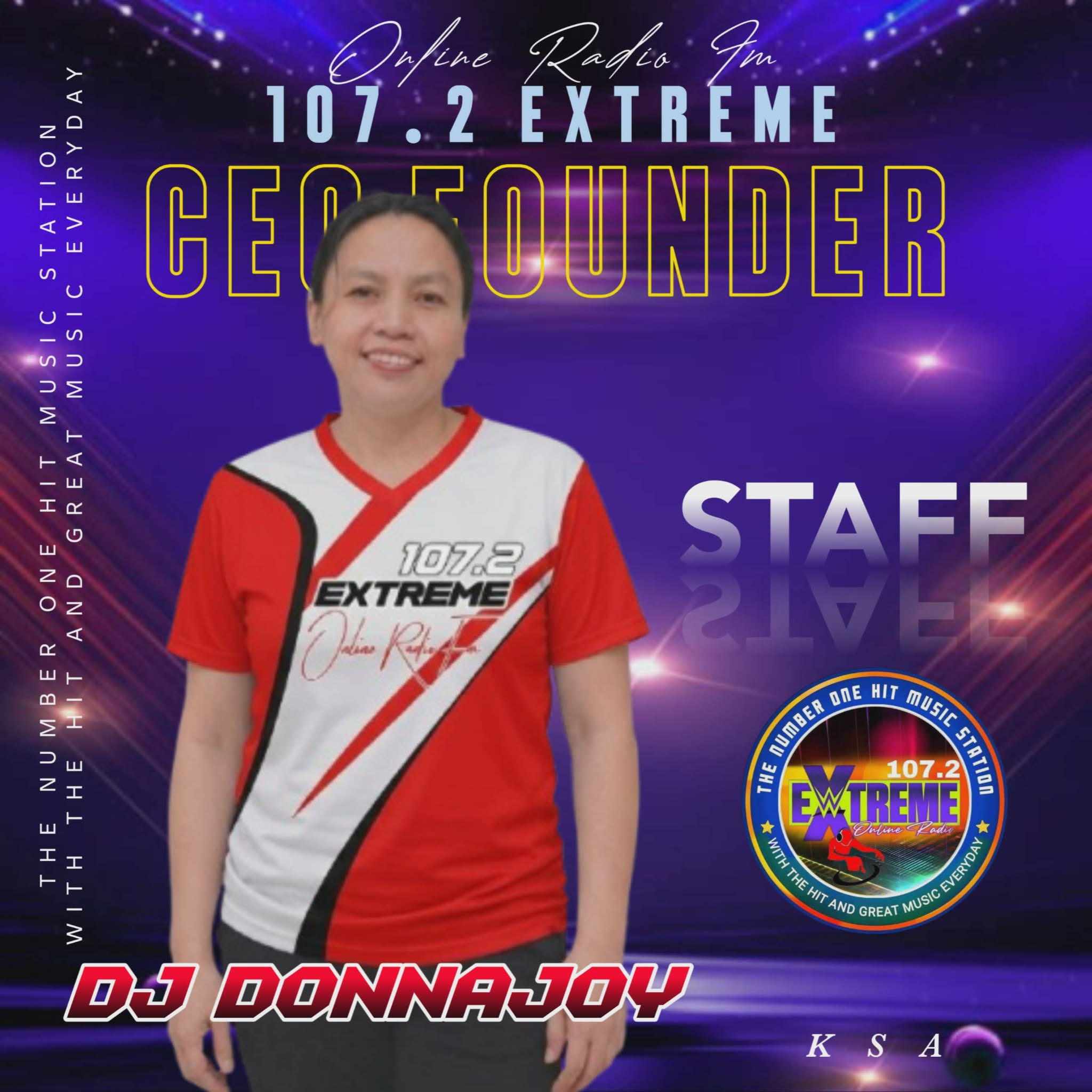 Program Image